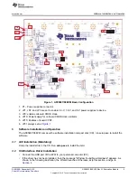 Предварительный просмотр 3 страницы Texas Instruments AFE5807EVM User Manual