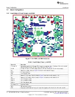 Предварительный просмотр 20 страницы Texas Instruments AFE5808/08AEVM User Manual
