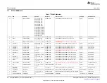 Предварительный просмотр 40 страницы Texas Instruments AFE5808/08AEVM User Manual