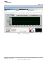 Предварительный просмотр 17 страницы Texas Instruments AFE5809 User Manual