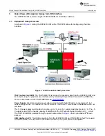 Preview for 6 page of Texas Instruments AFE5818 User Manual