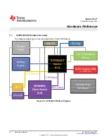 Предварительный просмотр 58 страницы Texas Instruments AFE5832 User Manual