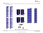 Предварительный просмотр 62 страницы Texas Instruments AFE5832 User Manual