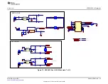 Предварительный просмотр 65 страницы Texas Instruments AFE5832 User Manual