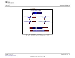 Предварительный просмотр 67 страницы Texas Instruments AFE5832 User Manual