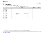 Предварительный просмотр 71 страницы Texas Instruments AFE5832 User Manual