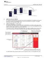 Preview for 3 page of Texas Instruments AFE722 Series User Manual