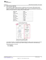 Preview for 5 page of Texas Instruments AFE722 Series User Manual