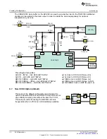 Preview for 10 page of Texas Instruments AFE722 Series User Manual