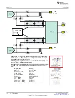 Preview for 14 page of Texas Instruments AFE722 Series User Manual