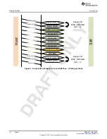 Предварительный просмотр 70 страницы Texas Instruments AFE79 Series Programming & User Manual