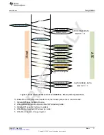 Предварительный просмотр 71 страницы Texas Instruments AFE79 Series Programming & User Manual