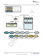 Предварительный просмотр 72 страницы Texas Instruments AFE79 Series Programming & User Manual