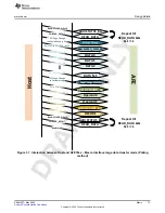 Предварительный просмотр 73 страницы Texas Instruments AFE79 Series Programming & User Manual