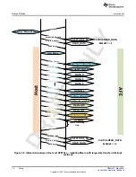 Предварительный просмотр 74 страницы Texas Instruments AFE79 Series Programming & User Manual