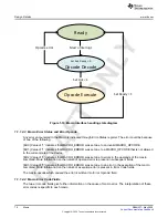 Предварительный просмотр 76 страницы Texas Instruments AFE79 Series Programming & User Manual