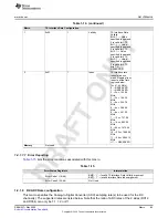 Предварительный просмотр 85 страницы Texas Instruments AFE79 Series Programming & User Manual