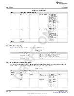 Предварительный просмотр 98 страницы Texas Instruments AFE79 Series Programming & User Manual