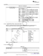 Предварительный просмотр 100 страницы Texas Instruments AFE79 Series Programming & User Manual