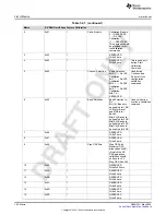 Предварительный просмотр 102 страницы Texas Instruments AFE79 Series Programming & User Manual