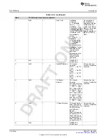 Предварительный просмотр 104 страницы Texas Instruments AFE79 Series Programming & User Manual