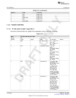 Предварительный просмотр 108 страницы Texas Instruments AFE79 Series Programming & User Manual