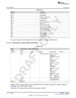 Предварительный просмотр 116 страницы Texas Instruments AFE79 Series Programming & User Manual