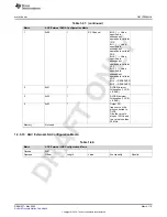 Предварительный просмотр 119 страницы Texas Instruments AFE79 Series Programming & User Manual