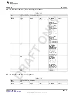 Предварительный просмотр 121 страницы Texas Instruments AFE79 Series Programming & User Manual