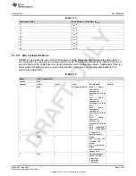 Предварительный просмотр 123 страницы Texas Instruments AFE79 Series Programming & User Manual