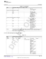 Предварительный просмотр 125 страницы Texas Instruments AFE79 Series Programming & User Manual