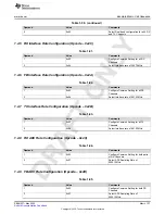 Предварительный просмотр 137 страницы Texas Instruments AFE79 Series Programming & User Manual