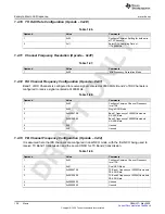 Предварительный просмотр 138 страницы Texas Instruments AFE79 Series Programming & User Manual