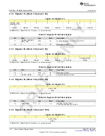 Предварительный просмотр 142 страницы Texas Instruments AFE79 Series Programming & User Manual