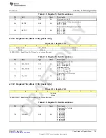 Предварительный просмотр 145 страницы Texas Instruments AFE79 Series Programming & User Manual