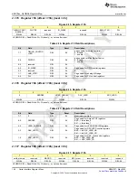 Предварительный просмотр 146 страницы Texas Instruments AFE79 Series Programming & User Manual