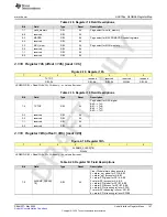 Предварительный просмотр 147 страницы Texas Instruments AFE79 Series Programming & User Manual