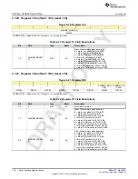 Предварительный просмотр 148 страницы Texas Instruments AFE79 Series Programming & User Manual