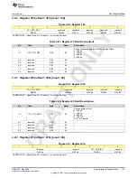 Предварительный просмотр 151 страницы Texas Instruments AFE79 Series Programming & User Manual