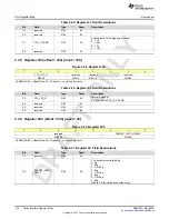 Предварительный просмотр 152 страницы Texas Instruments AFE79 Series Programming & User Manual