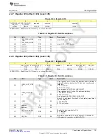 Предварительный просмотр 153 страницы Texas Instruments AFE79 Series Programming & User Manual