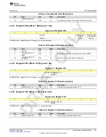 Предварительный просмотр 155 страницы Texas Instruments AFE79 Series Programming & User Manual