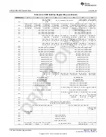 Предварительный просмотр 158 страницы Texas Instruments AFE79 Series Programming & User Manual