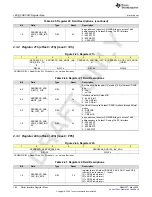 Предварительный просмотр 162 страницы Texas Instruments AFE79 Series Programming & User Manual