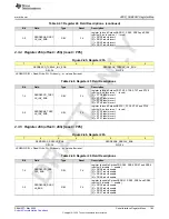 Предварительный просмотр 163 страницы Texas Instruments AFE79 Series Programming & User Manual