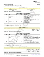 Предварительный просмотр 164 страницы Texas Instruments AFE79 Series Programming & User Manual