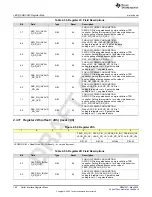 Предварительный просмотр 166 страницы Texas Instruments AFE79 Series Programming & User Manual