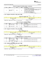 Предварительный просмотр 168 страницы Texas Instruments AFE79 Series Programming & User Manual