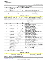 Предварительный просмотр 169 страницы Texas Instruments AFE79 Series Programming & User Manual