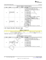 Предварительный просмотр 172 страницы Texas Instruments AFE79 Series Programming & User Manual